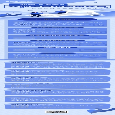 麗水管家婆軟件管家婆軟件一張圖“點亮”企業差異化應用場景