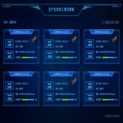 麗水管家婆軟件管家婆軟件煥新升級丨管家婆物聯寶V2.8發版公告