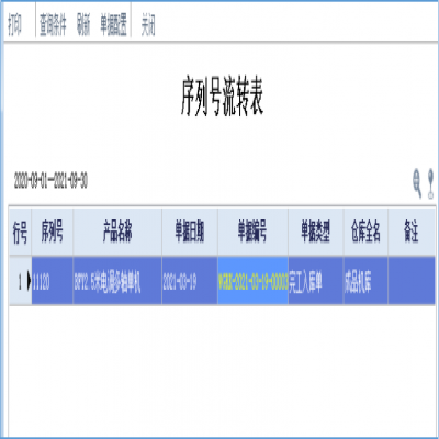 麗水管家婆軟件管家婆軟件為效率賦能，管家婆工貿ERP紙箱行業數字化方案