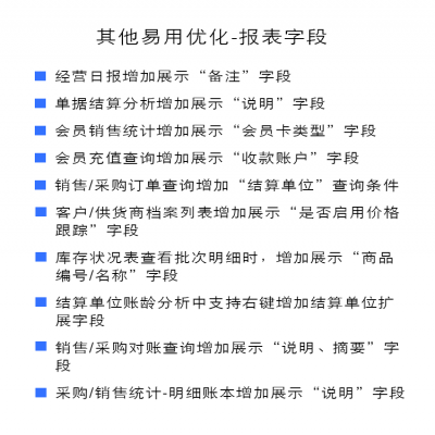 麗水管家婆軟件管家婆分銷ERP A/V系列產品 V9.95新版發布